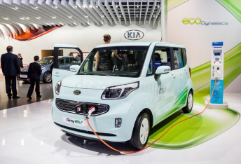 Key Players operating in the EV market